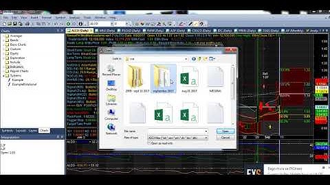 amibroker updating price quotes  from PSE