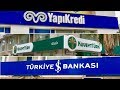 Банки Турции. Может ли турист открыть счет без визы на проживание?