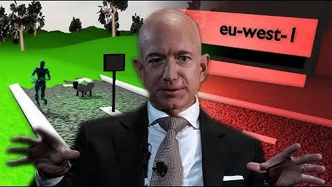 CSU44052 Computer Graphics Final Project 2024 - "Towards a Futuristic Emerald lsle"