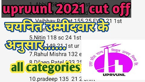 uprvunl 2021 cut off