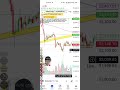 Live BankNifty, Nifty options trading analysis 2nd July 🔥|| FT mechanical trader