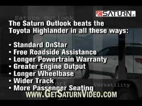 Do you think that Paris Hilton drives a Saturn Outlook in Ba