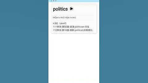 111學測英文單字-第2題-選項-politician-衍生-politics-n [U or P]；Level3 - 天天要聞