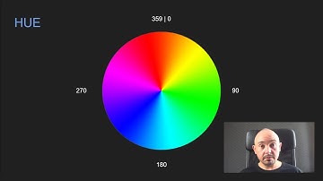 Can you recognize these colors in CSS (#31)