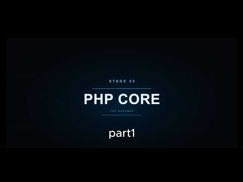 PHP Basics Explained: Syntax, Variables, Data Types & Operators | PHP From Zero #02