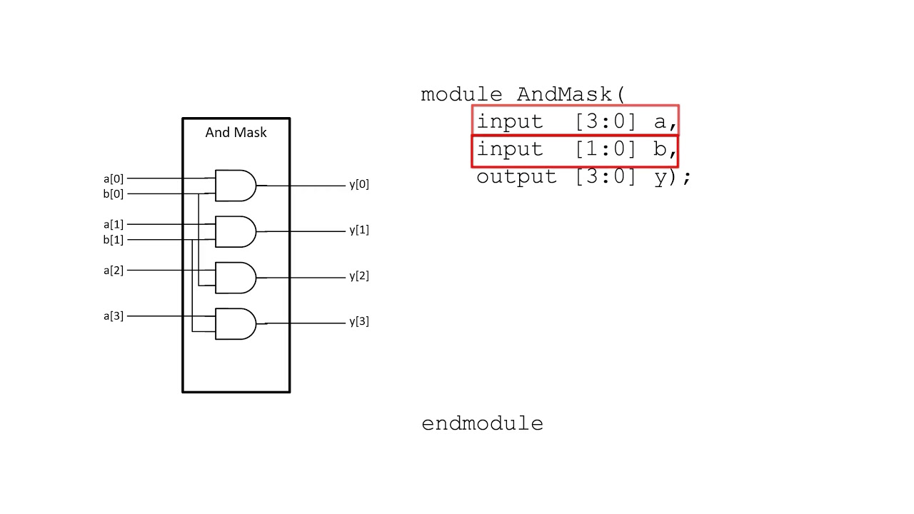 Circuit Diagram To Verlog