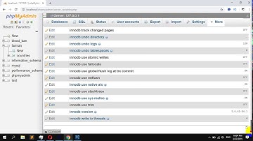 How to View Status and System Variables in PHPmyAdmin