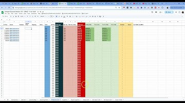 Sourcing Zoro Brands for Amazon Dropshipping with a Google Sheet