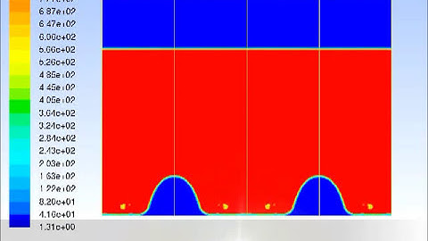 CFD Simulation of Pool Boiling Phenomena