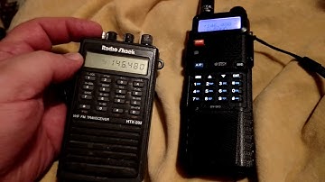 Realistic HTX-202 03/04/18 TEST