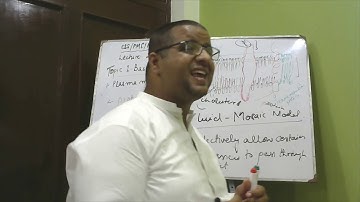 Lecture 2-General Science and  Ability (CSS) and GK(PMS)-Biology-Basis of Life(Cell Biology) Part 1