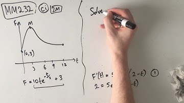 MM232 Maths Methods Fortify Study Guide - "Maximum area problem"