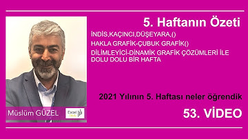 5. Hafta Excel Dersleri . video | Müslüm GÜZEL