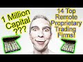 Best remote prop trading firms: Forex, Futures, Stocks and Bitcoin