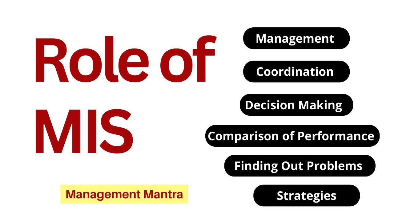 Role Of Management Information System MIS And Management Efficiency 