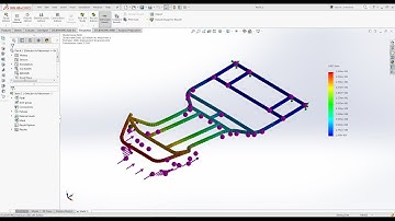 How to do analysis for gokart frame in solidworks