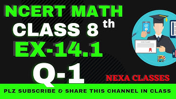 Ex-14.1 Q-1 | Chapter 14 | Factorization | Class 8th NCERT Math |