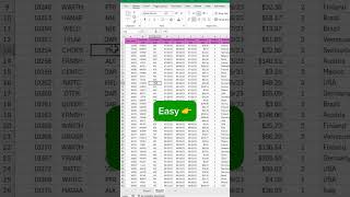 Highlight active row & column cell instantly 🔥 Highlight active cell like a PRO 💻🔥 #exceltips