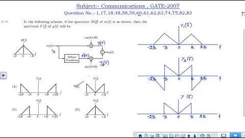 EC Communications all questions and answers GATE 2007 part 1