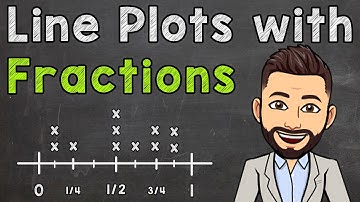 Line Plots with Fractions (1/8