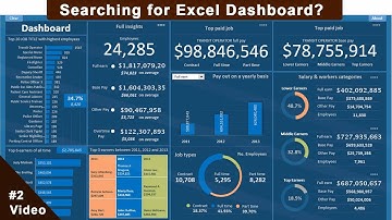 Create Dashboard in EXCEL (How to create a presentable Excel Dashboard) Video Tutorial-2