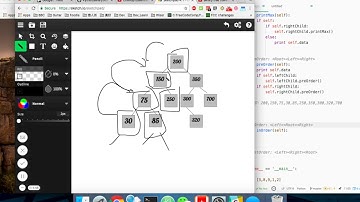 二叉搜索树(Binary Search Tree) in Python Part 3