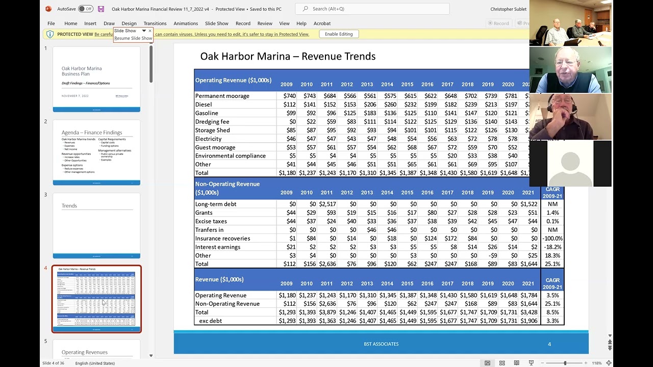 11-7-22 Marina Advisory Commission Meeting