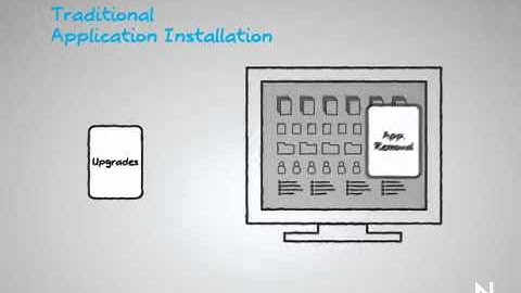 ZENworks Application Virtualization (A Better Way to Package and Uninstall Apps)