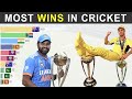 Top 10 teams with most wins in cricket history