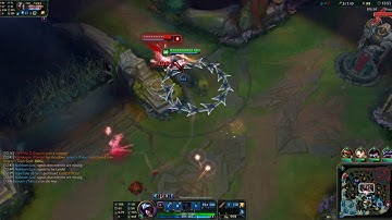 Talon: W-flash Q-(R)-auto -passive "flower combo"