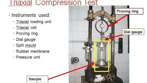Geotechnical Engineering I-KTU Syllabus-Module 5-  Chapter 5.2- Part 1