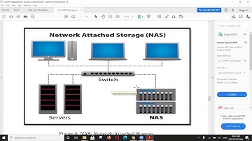 System and Networks Administration Lecture 5 Part 3
