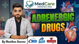 Drugs used in CVS // Adrenergic drugs //