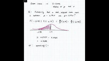6.2 Examples with the Standard Normal Distribution, part 2