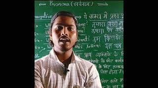 New Viral Short By Faiku Sir