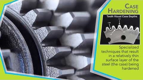 ASM Digital Short Course: Case Hardening of Steel