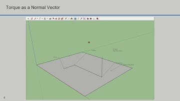 Orbital Dynamics Part 24 Angular Momentum