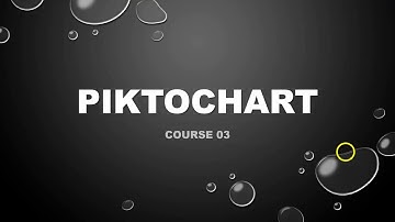 [Piktochart Tutorial] #3 Design Components, Background and Text
