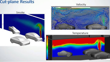 Build your Simulation CFD IQ: Car Park Smoke Extraction and Visibility with Simulation CFD