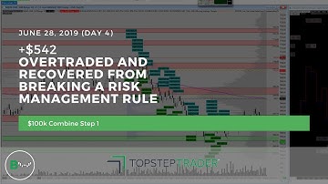 TopstepTrader $100k Combine - Step 1 | Day 4 (+$542)