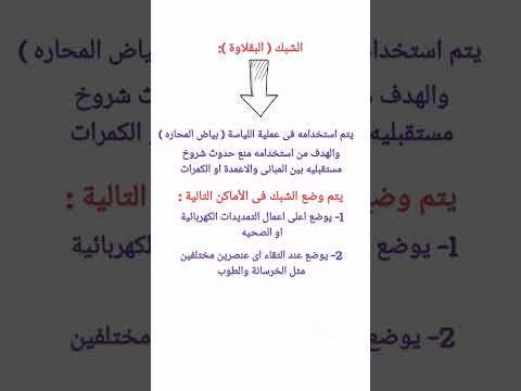 الشبك البقلاوة