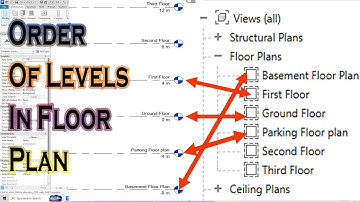 Order of levels in floor plans_ Revit