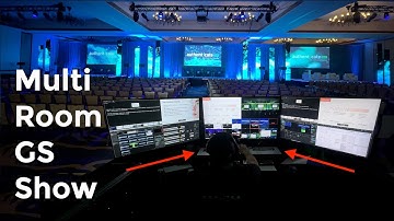 The Corporate Show That Needed A Crew of 20 and Custom Hardware