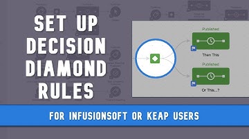 How do I build decision diamond rules? [in Infusionsoft and Keap]