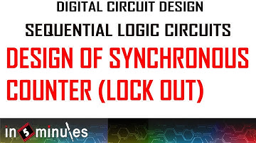 Module3_Vid_47_Sequential Logic Circuits_Design of Synchronous Counter (Lock Out Condition)