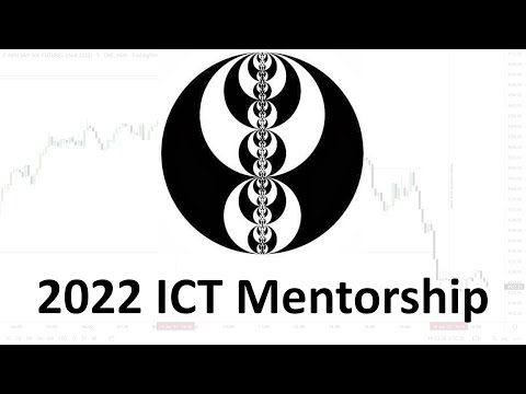2022 ICT Mentorship Topical Study - Dealing Ranges