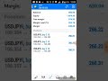 Forex Fund Management Live Results -Cabana Capitals - YouTube