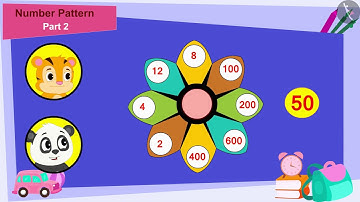 Number Patterns: Part I | Part 2/3 | English | Class 5