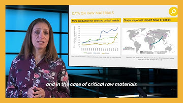 MOOC Critical Raw Materials - Managing Resources for a Sustainable Future - Promo Video