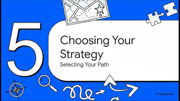 Strategic Management: Frameworks for Competitive Success